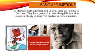 BASIC ASSUMPTIONS
4. Man is a composite of the interrelationship of the four
variables ( biological, psychological, socio-...