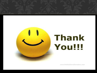 HR in Textile Industry