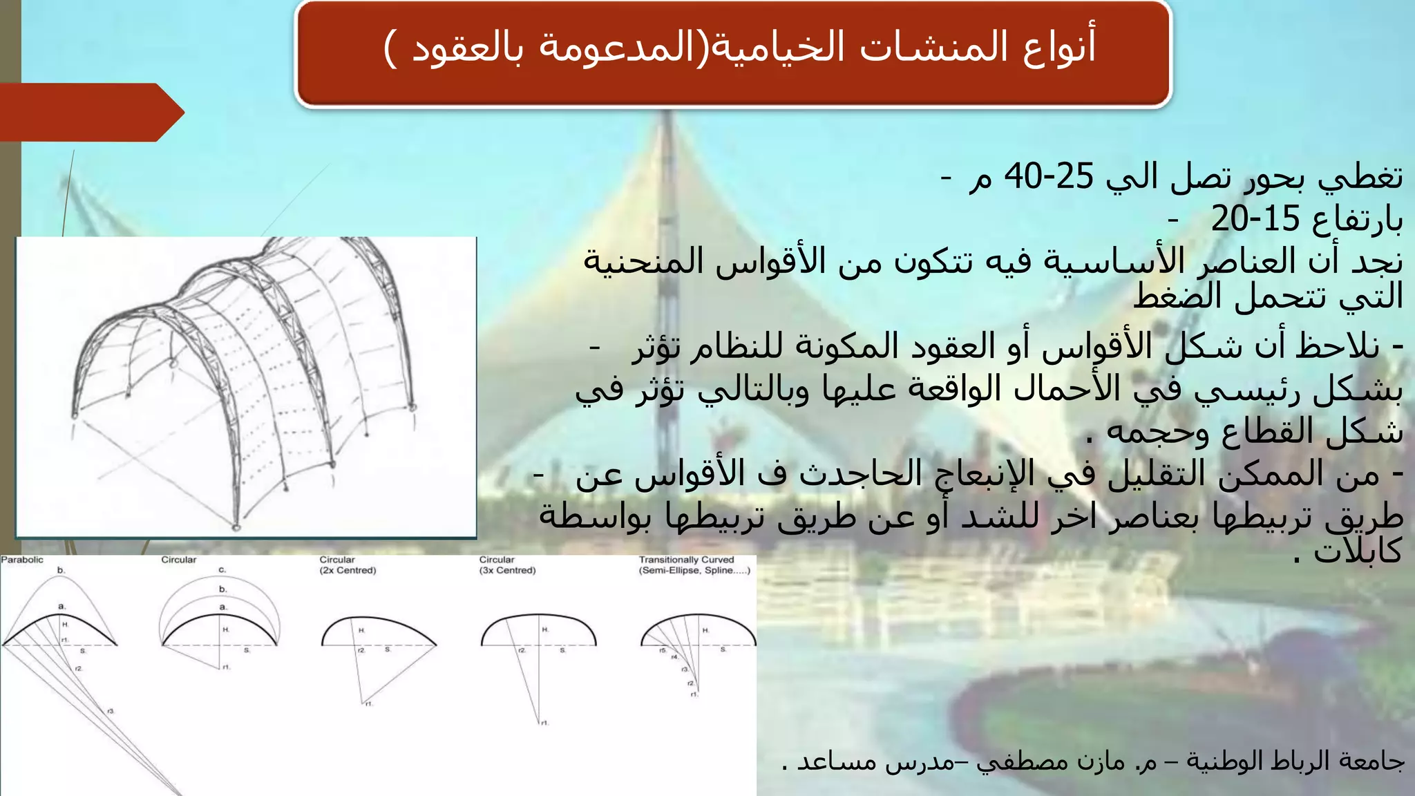 ‫الخيامية‬ ‫المنشات‬ ‫أنواع‬(‫بالعقود‬ ‫المدعومة‬)
- ‫الي‬ ‫تصل‬ ‫بحور‬ ‫تغطي‬25-40‫م‬
- ‫بارتفاع‬15-20
‫المنحنية‬ ‫األقواس‬ ‫من‬ ‫تتكون‬ ‫فيه‬ ‫األساسية‬ ‫العناصر‬ ‫أن‬ ‫نجد‬
‫الضغط‬ ‫تتحمل‬ ‫التي‬
- -‫تؤثر‬ ‫للنظام‬ ‫المكونة‬ ‫العقود‬ ‫أو‬ ‫األقواس‬ ‫شكل‬ ‫أن‬ ‫نالحظ‬
‫في‬ ‫تؤثر‬ ‫وبالتالي‬ ‫عليها‬ ‫الواقعة‬ ‫األحمال‬ ‫في‬ ‫رئيسي‬ ‫بشكل‬
‫وحجمه‬ ‫القطاع‬ ‫شكل‬.
- -‫عن‬ ‫األقواس‬ ‫ف‬ ‫الحاجدث‬ ‫اإلنبعاج‬ ‫في‬ ‫التقليل‬ ‫الممكن‬ ‫من‬
‫بواسطة‬ ‫تربيطها‬ ‫طريق‬ ‫عن‬ ‫أو‬ ‫للشد‬ ‫اخر‬ ‫بعناصر‬ ‫تربيطها‬ ‫طريق‬
‫كابالت‬.
‫الوطنية‬ ‫الرباط‬ ‫جامعة‬–‫م‬.‫مصطفي‬ ‫مازن‬–‫مساعد‬ ‫مدرس‬.
 