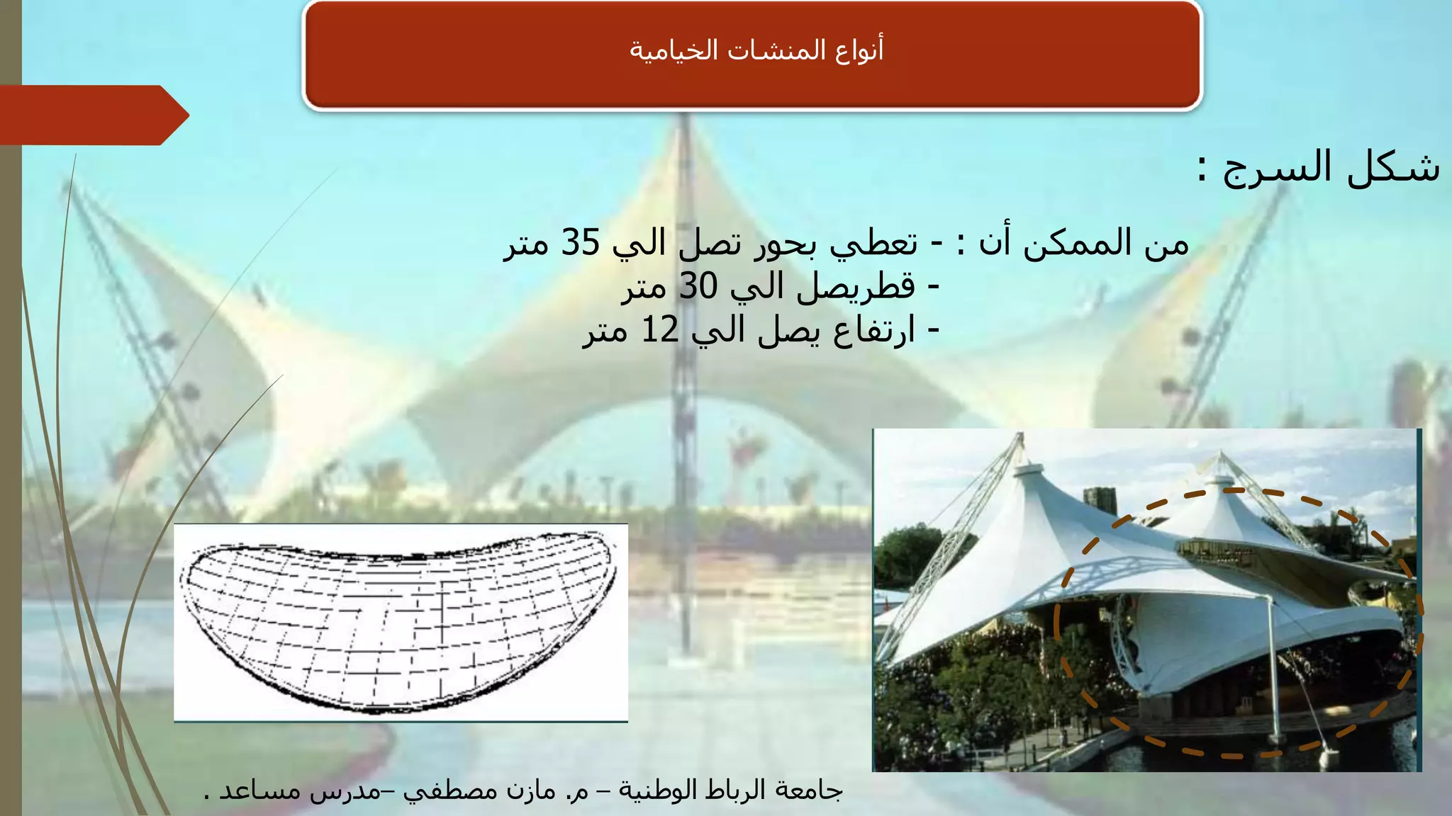 ‫الخيامية‬ ‫المنشات‬ ‫أنواع‬
‫السرج‬ ‫شكل‬:
‫أن‬ ‫الممكن‬ ‫من‬:-‫الي‬ ‫تصل‬ ‫بحور‬ ‫تعطي‬35‫متر‬
-‫الي‬ ‫قطريصل‬30‫متر‬
-‫الي‬ ‫يصل‬ ‫ارتفاع‬12‫متر‬
‫الوطنية‬ ‫الرباط‬ ‫جامعة‬–‫م‬.‫مصطفي‬ ‫مازن‬–‫مساعد‬ ‫مدرس‬.
 