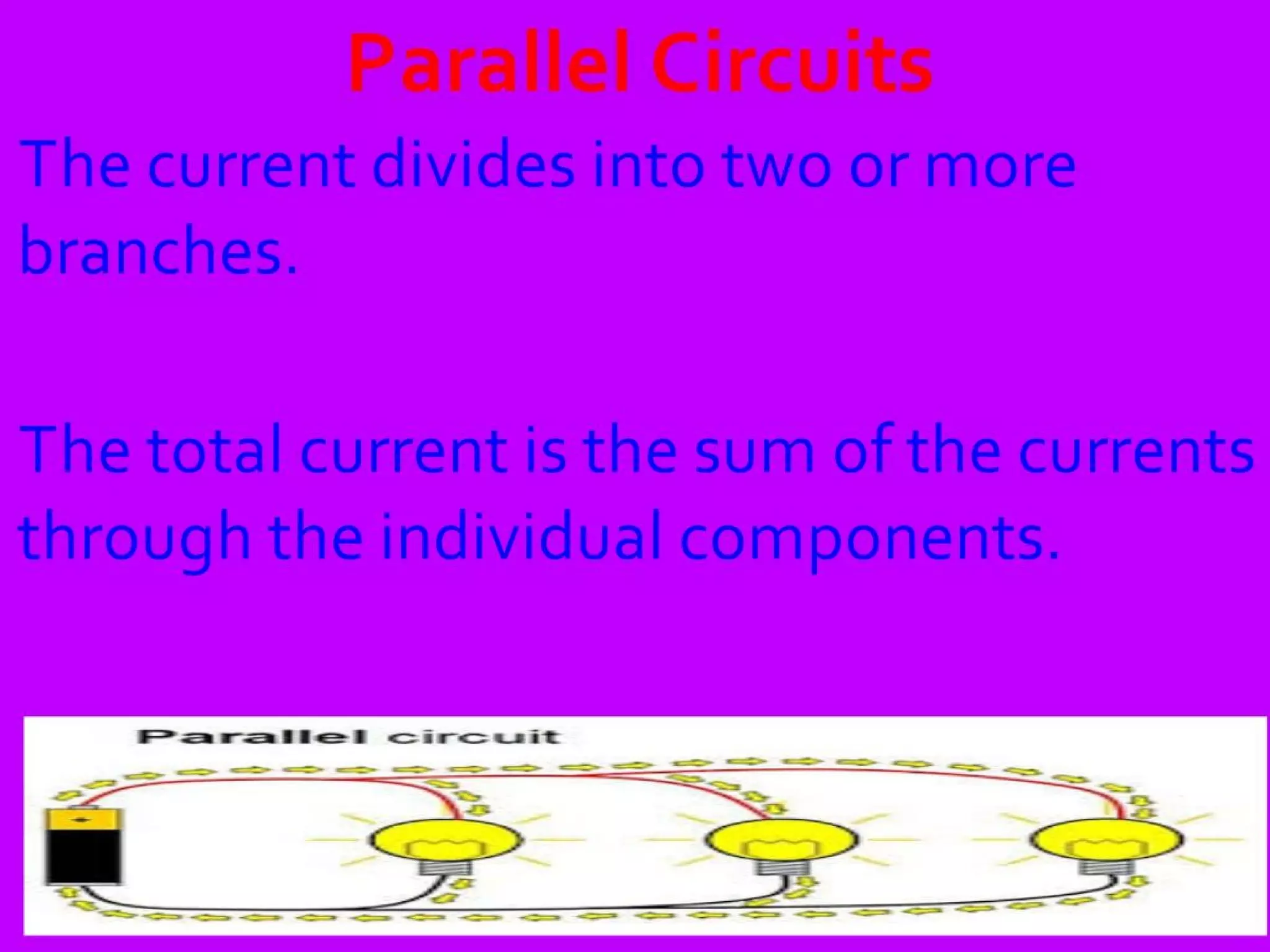 circuits