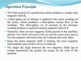 Synchronous motor drive | PPTX