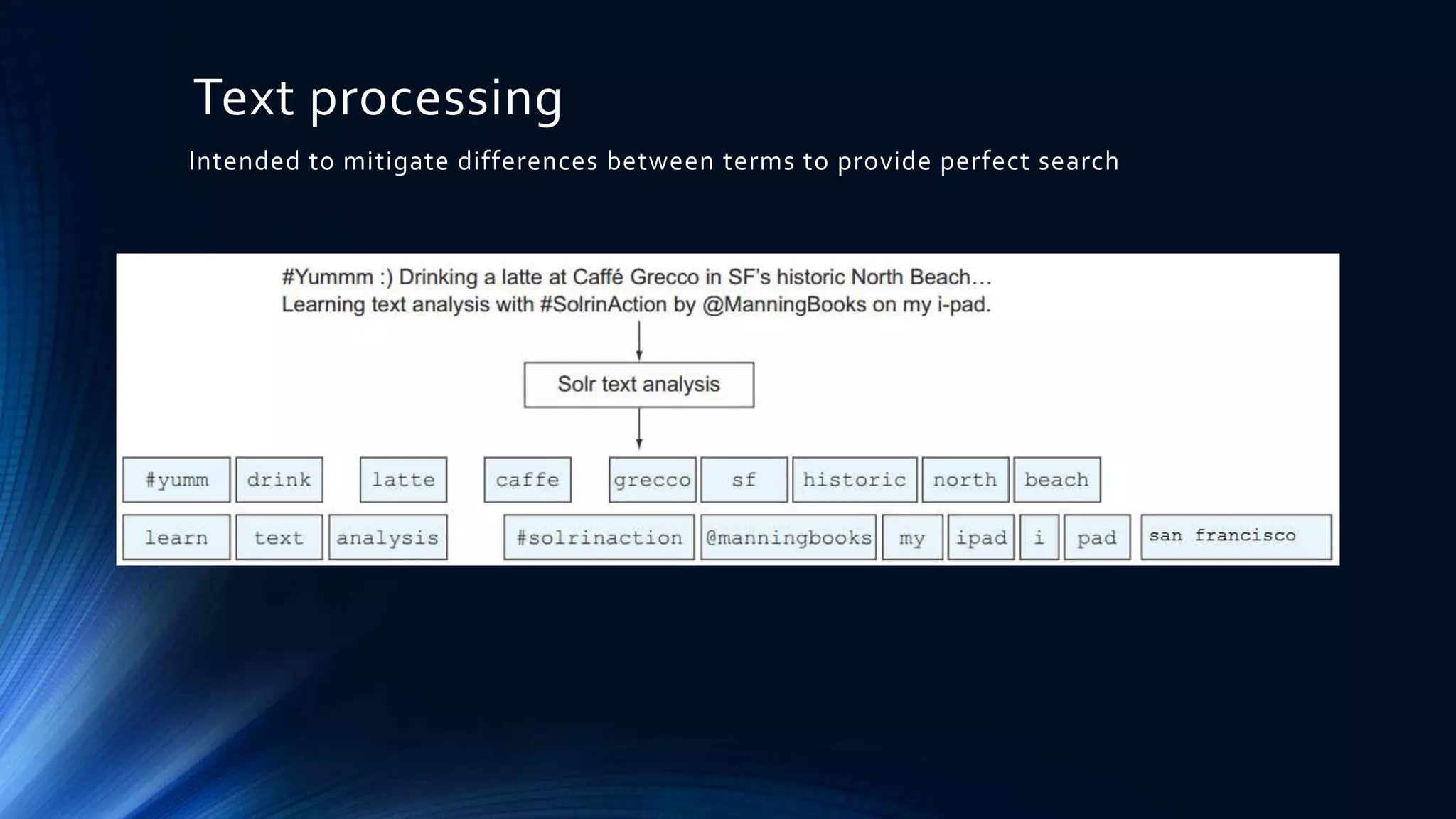 Text processing
Intended to mitigate differences between terms to provide perfect search
 