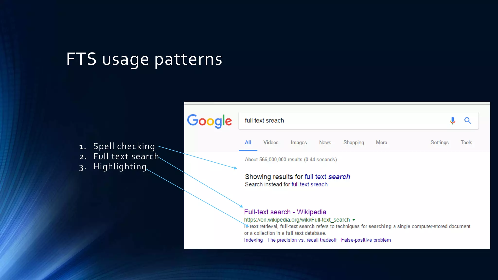 FTS usage patterns
1. Spell checking
2. Full text search
3. Highlighting
 