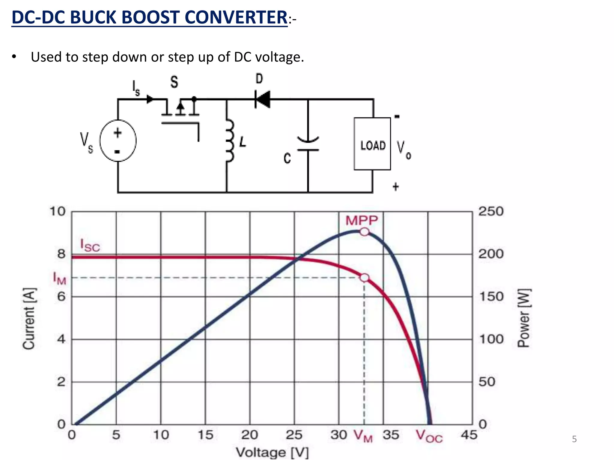 DC-DC BUCK BOOST CONVERTER:-
• Used to step down or step up of DC voltage.
5
 
