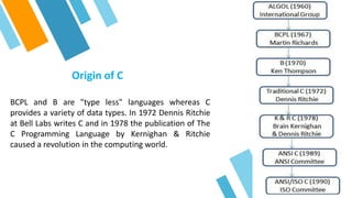 History of C Programming Language | PPTX | Programming Languages ...