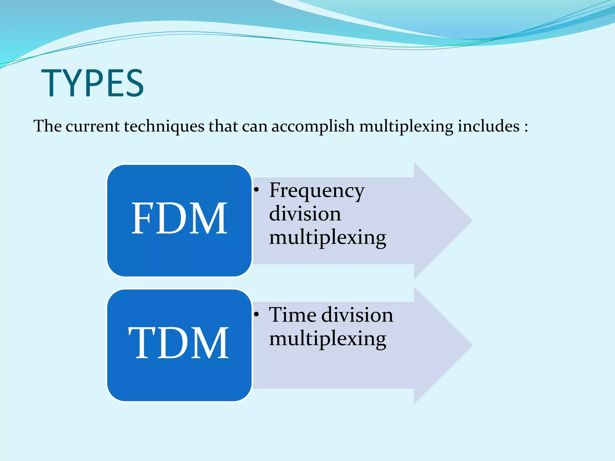 TYPES
The current techniques that can accomplish multiplexing includes :
• Frequency
division
multiplexingFDM
• Time division
multiplexing
TDM
 