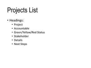 Projects List
• Headings:
• Project
• Accountable
• Green/Yellow/Red Status
• Stakeholder
• Details
• Next Steps
 