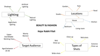 BEAUTY & FASHION
Hajar Rabhi Filali
LocationsStudio
Garden Park
Road
House
Kitchen
Living room
Bedroom
Lighting
Night/dark
lighting
Natural
Lighting
Artificial
LightingShadows
Mainly
Women
TargetAudience
Upper
And Middle
Working Class
Aged between
20-30
Types of
Shots
Mid
Close up
Extreme
Close up
Close up Mid shots
Wide shots
 