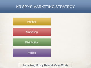 KRISPY'S MARKETING STRATEGY
Product
Marketing
Distribution
Pricing
Launching Krispy Natural: Case Study
 