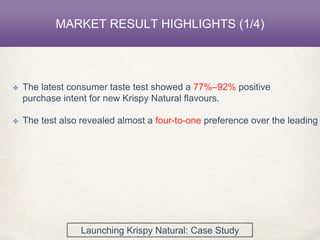MARKET RESULT HIGHLIGHTS (1/4)
Launching Krispy Natural: Case Study
✤ The latest consumer taste test showed a 77%–92% positive
purchase intent for new Krispy Natural flavours.
✤ The test also revealed almost a four-to-one preference over the leading
 