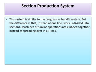 garment production system | PPTX