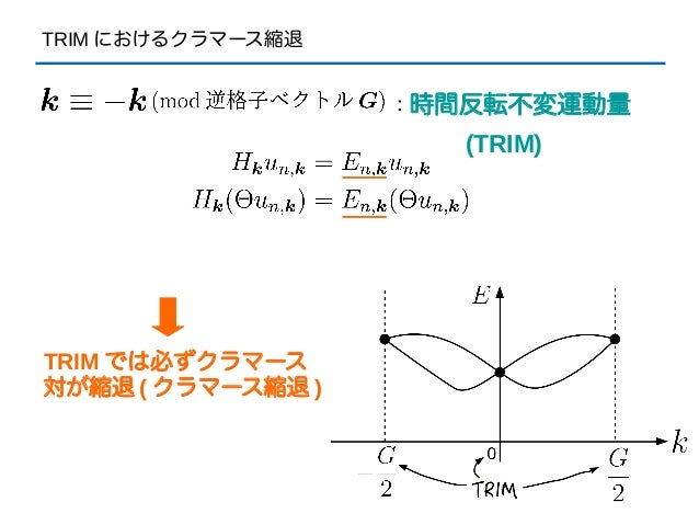 Basis Of Topological Insulator In 2d