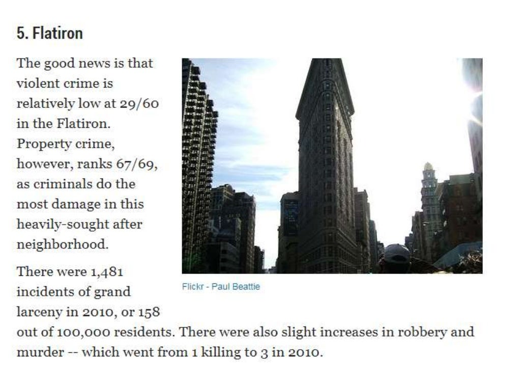 The Most Dangerous Neighborhoods In New York