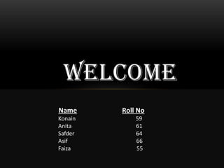 Name Roll No
Konain 59
Anita 61
Safder 64
Asif 66
Faiza 55
 