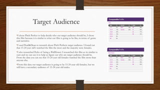 Target Audience
•I chose Pitch Perfect to help decide who our target audience should be, I chose
this film because it is similar to what our film is going to be like, in terms of genre
and narrative.
•I used Pearl&Dean to research about Pitch Perfects target audience. I found out
that 15-24 year old's watched the film the most and the majority were females.
•I also researched Perks of being a Wallflower. I researched this film as its similar to
ours and we can use it to help us figure out who are target audience should be.
From the data you can see that 15-24 year old females watched the film more than
anyone else.
•From this data our target audience is going to be 15-24 year old females, but we
will have a secondary audience of 15-24 year old males.
 