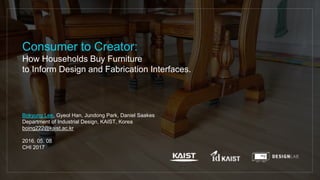 Consumer to Creator:
How Households Buy Furniture
to Inform Design and Fabrication Interfaces.
Bokyung Lee, Gyeol Han, Jundong Park, Daniel Saakes
Department of Industrial Design, KAIST, Korea
boing222@kaist.ac.kr
2016. 05. 08
CHI 2017
 
