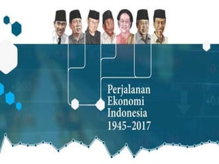 Perjalanan Ekonomi Indonesia 1945 - 2017