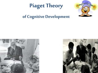 Piaget Theory
of Cognitive Development
 