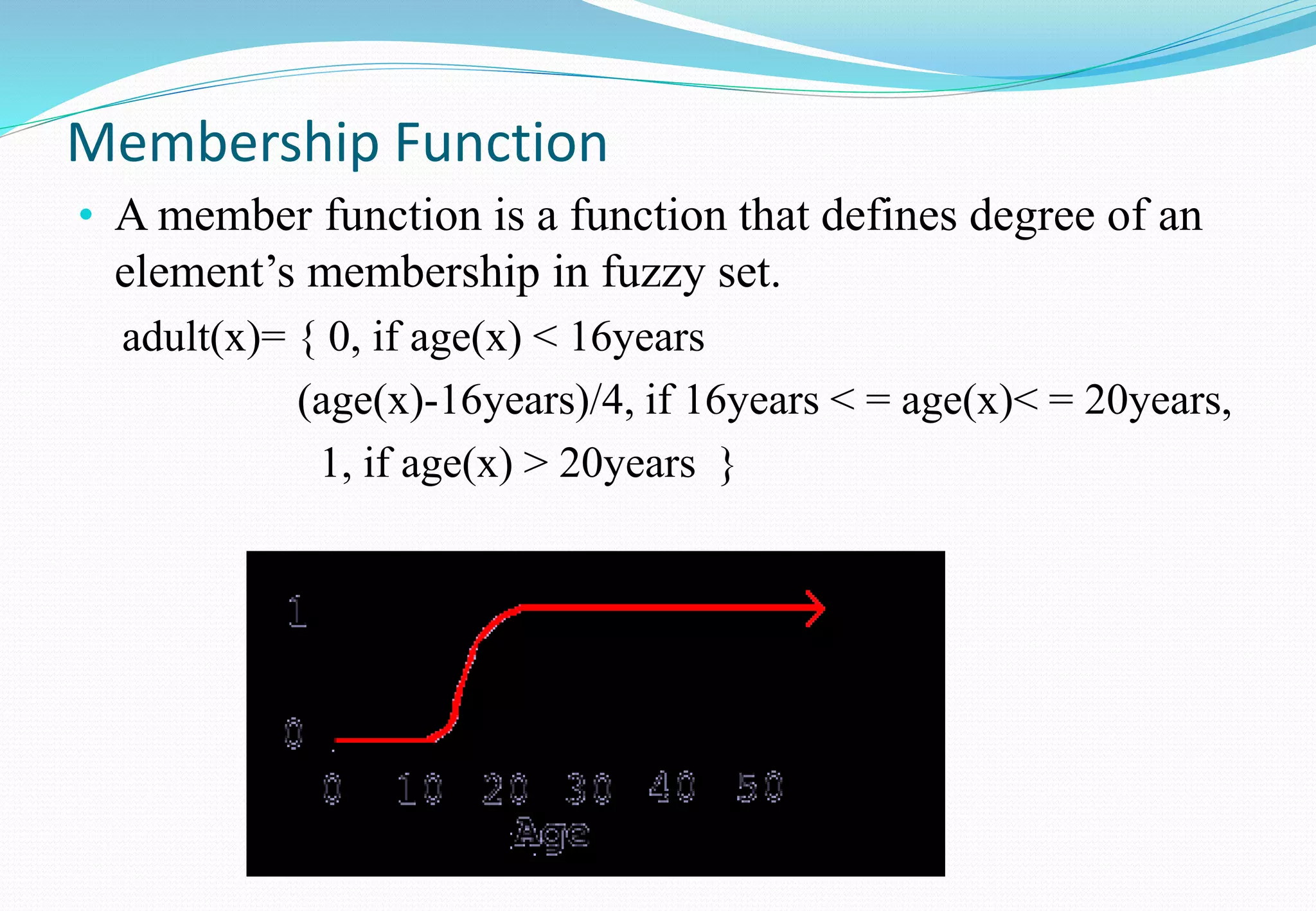 Membership Function
• A member function is a function that defines degree of an
element’s membership in fuzzy set.
adult(x)= { 0, if age(x) < 16years
(age(x)-16years)/4, if 16years < = age(x)< = 20years,
1, if age(x) > 20years }
 