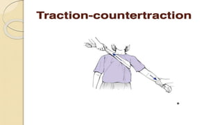 Dislocation of shoulder мөрний мултрал