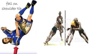 Dislocation of shoulder мөрний мултрал