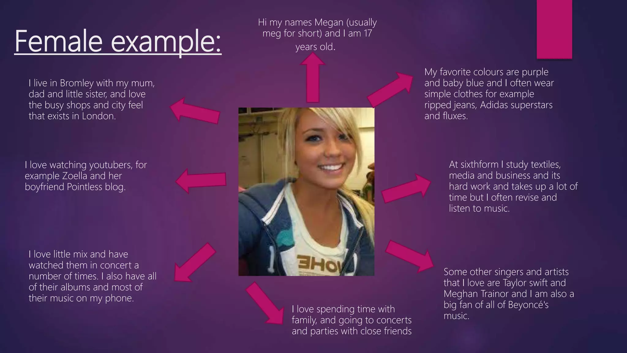 Female example:
Hi my names Megan (usually
meg for short) and I am 17
years old.
I love watching youtubers, for
example Zoella and her
boyfriend Pointless blog.
I live in Bromley with my mum,
dad and little sister, and love
the busy shops and city feel
that exists in London.
Some other singers and artists
that I love are Taylor swift and
Meghan Trainor and I am also a
big fan of all of Beyoncé's
music.
I love little mix and have
watched them in concert a
number of times. I also have all
of their albums and most of
their music on my phone.
My favorite colours are purple
and baby blue and I often wear
simple clothes for example
ripped jeans, Adidas superstars
and fluxes.
At sixthform I study textiles,
media and business and its
hard work and takes up a lot of
time but I often revise and
listen to music.
I love spending time with
family, and going to concerts
and parties with close friends
 