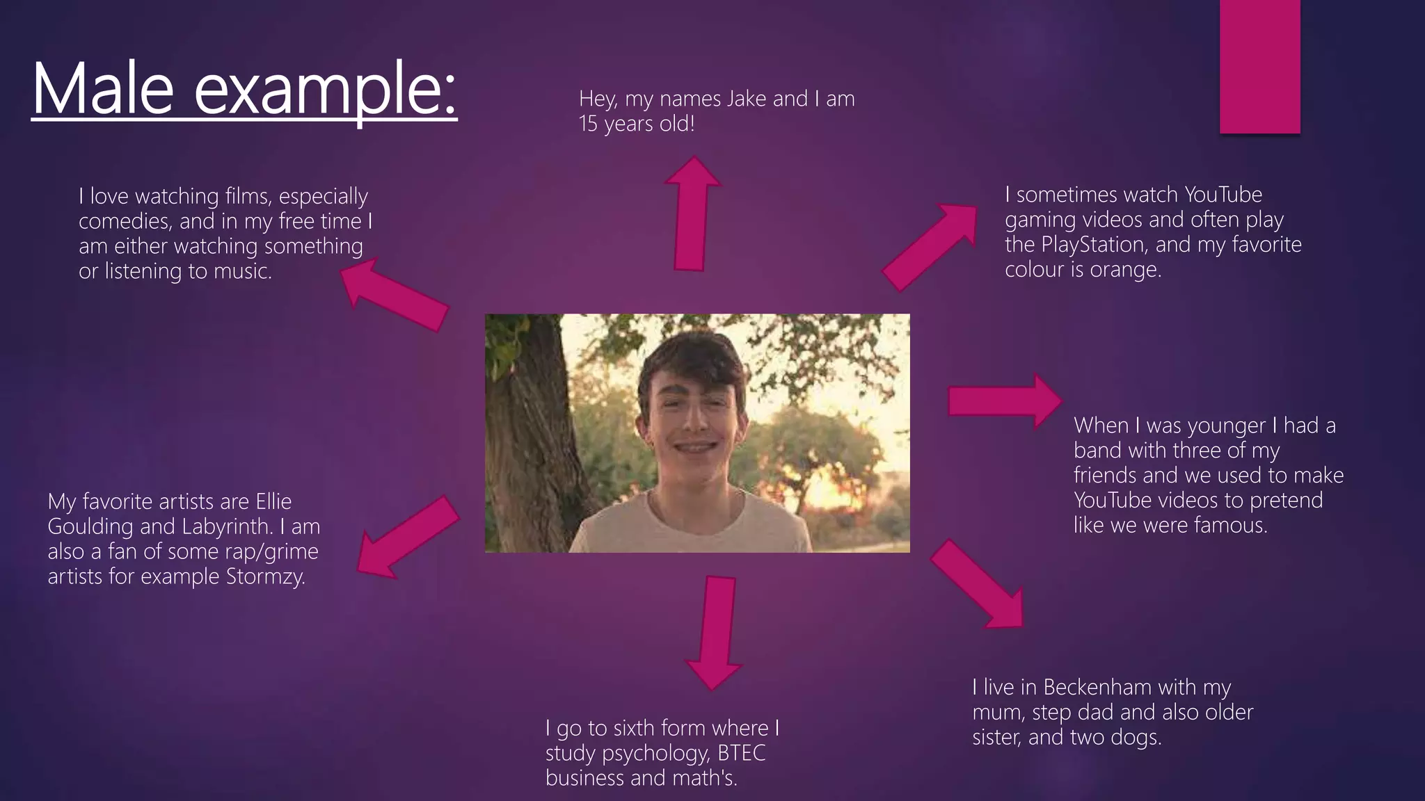 Male example:
When I was younger I had a
band with three of my
friends and we used to make
YouTube videos to pretend
like we were famous.
I live in Beckenham with my
mum, step dad and also older
sister, and two dogs.I go to sixth form where I
study psychology, BTEC
business and math's.
My favorite artists are Ellie
Goulding and Labyrinth. I am
also a fan of some rap/grime
artists for example Stormzy.
I love watching films, especially
comedies, and in my free time I
am either watching something
or listening to music.
Hey, my names Jake and I am
15 years old!
I sometimes watch YouTube
gaming videos and often play
the PlayStation, and my favorite
colour is orange.
 