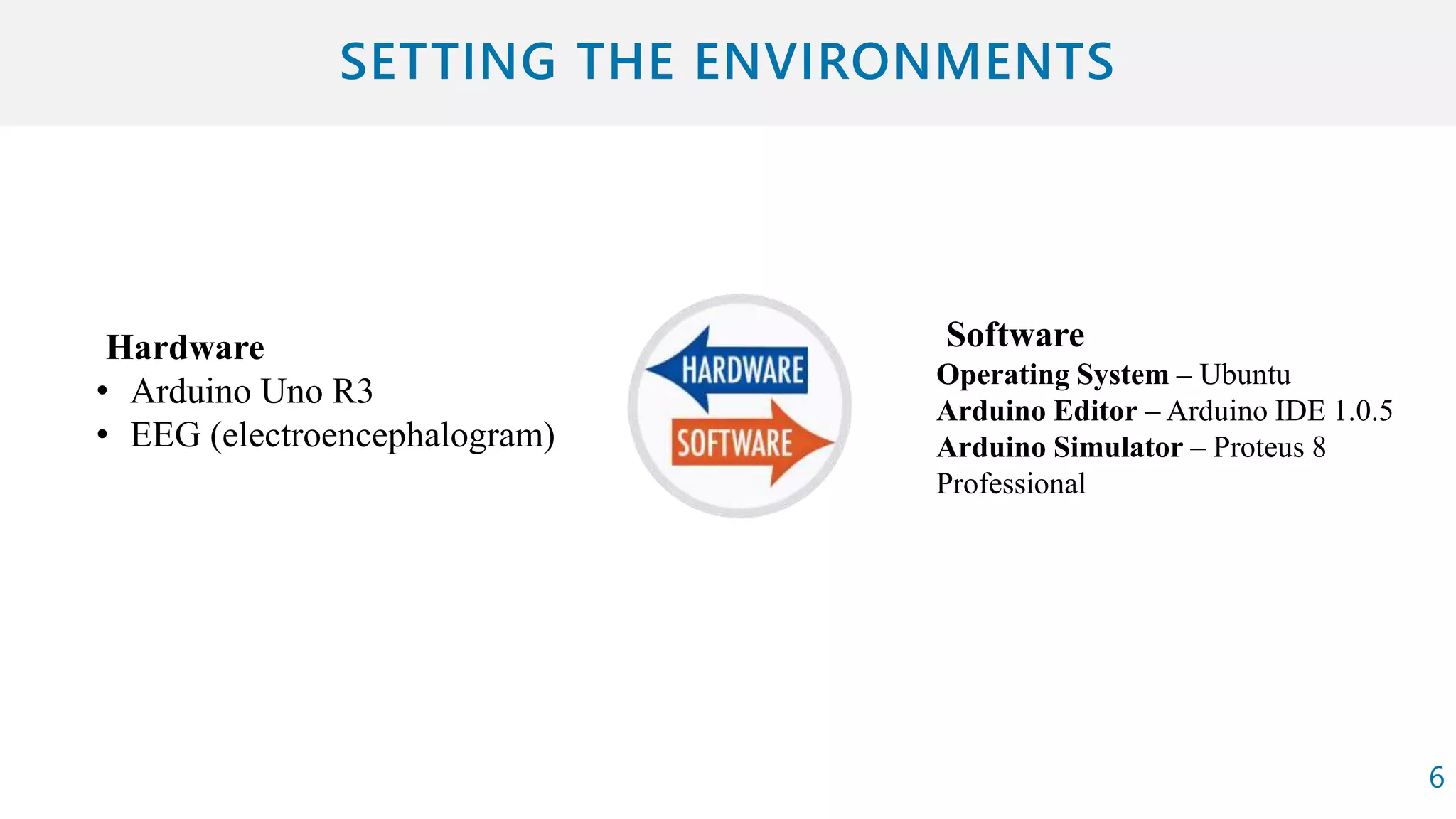 Hardware
• Arduino Uno R3
• EEG (electroencephalogram)
Software
Operating System – Ubuntu
Arduino Editor – Arduino IDE 1.0.5
Arduino Simulator – Proteus 8
Professional
6
 