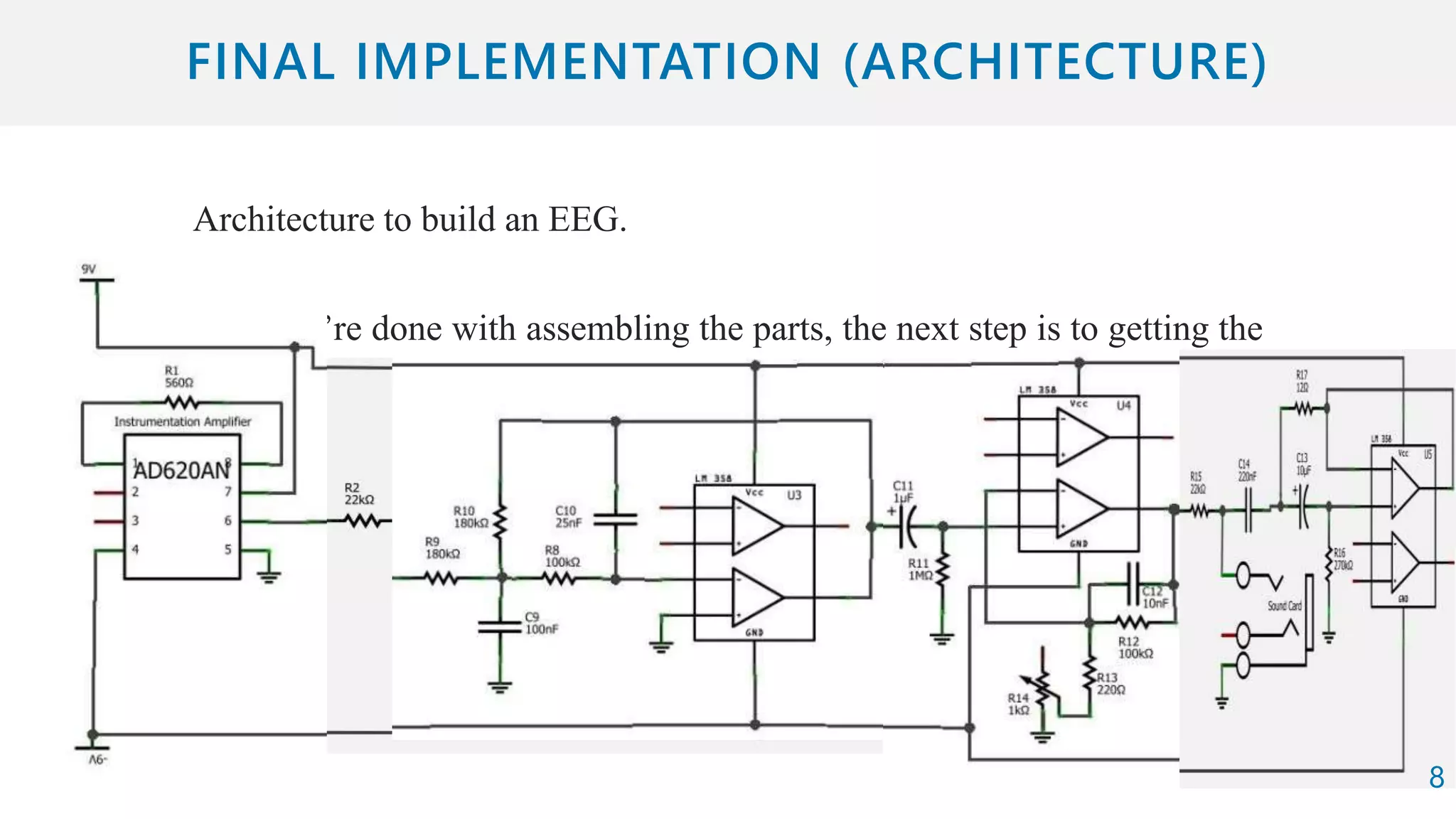 Architecture to build an EEG.
Once we’re done with assembling the parts, the next step is to getting the
higher frequency from EEG and then using those signals to do some
specific tasks, such as writing English alphabets.
The next step is to attaching the Arduino with the EEG and writing the
appropriate code for Arduino to write the alphabetical letters.
8
 