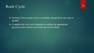 Rock Cycle
 Geologic forces cause rock to constantly change from one type to
another
 Complete the rock cycle diagram by adding the appropriate
processes that connect each rock type to the others .
4
 