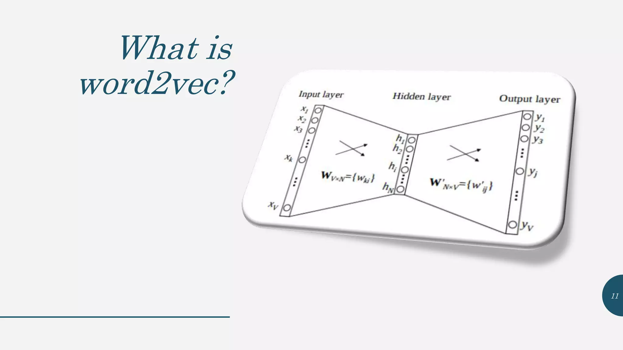 What is
word2vec?
11
 