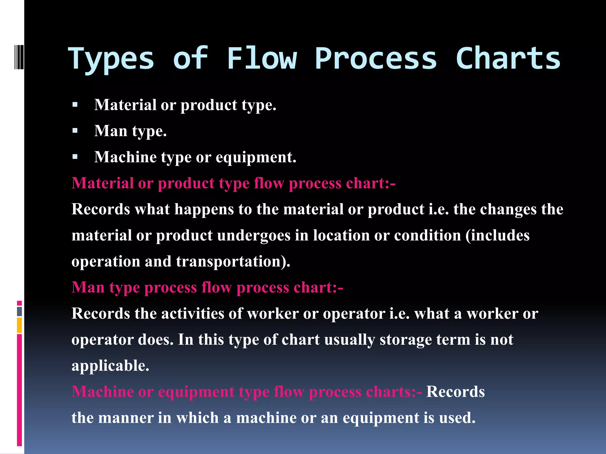 Types of Flow Process Charts
 Material or product type.
 Man type.
 Machine type or equipment.
Material or product type flow process chart:-
Records what happens to the material or product i.e. the changes the
material or product undergoes in location or condition (includes
operation and transportation).
Man type process flow process chart:-
Records the activities of worker or operator i.e. what a worker or
operator does. In this type of chart usually storage term is not
applicable.
Machine or equipment type flow process charts:- Records
the manner in which a machine or an equipment is used.
 