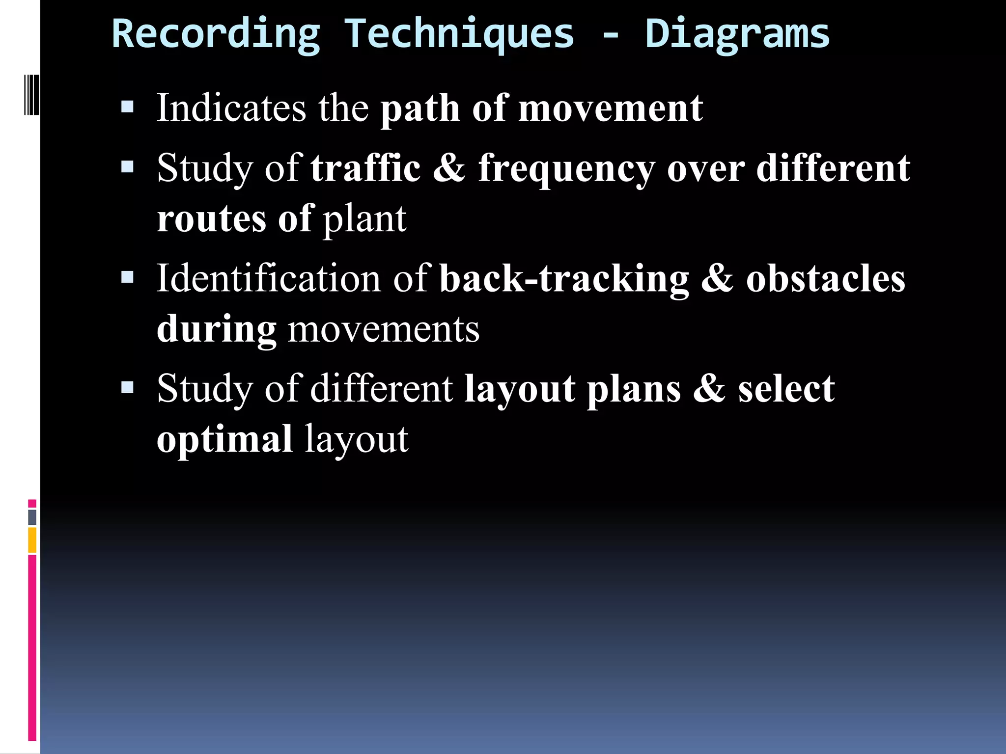 Recording Techniques - Diagrams
 Indicates the path of movement
 Study of traffic & frequency over different
routes of plant
 Identification of back-tracking & obstacles
during movements
 Study of different layout plans & select
optimal layout
 