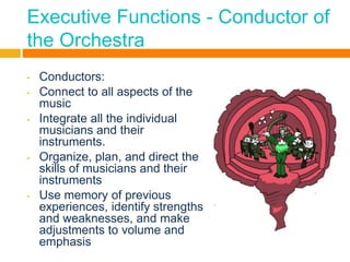 2017 Executive Function and Learning West Coast Conference | PPT