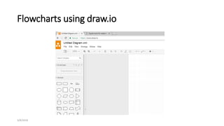 Flowcharts using draw.io
3/8/2018
 