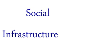 Social
Infrastructure
 