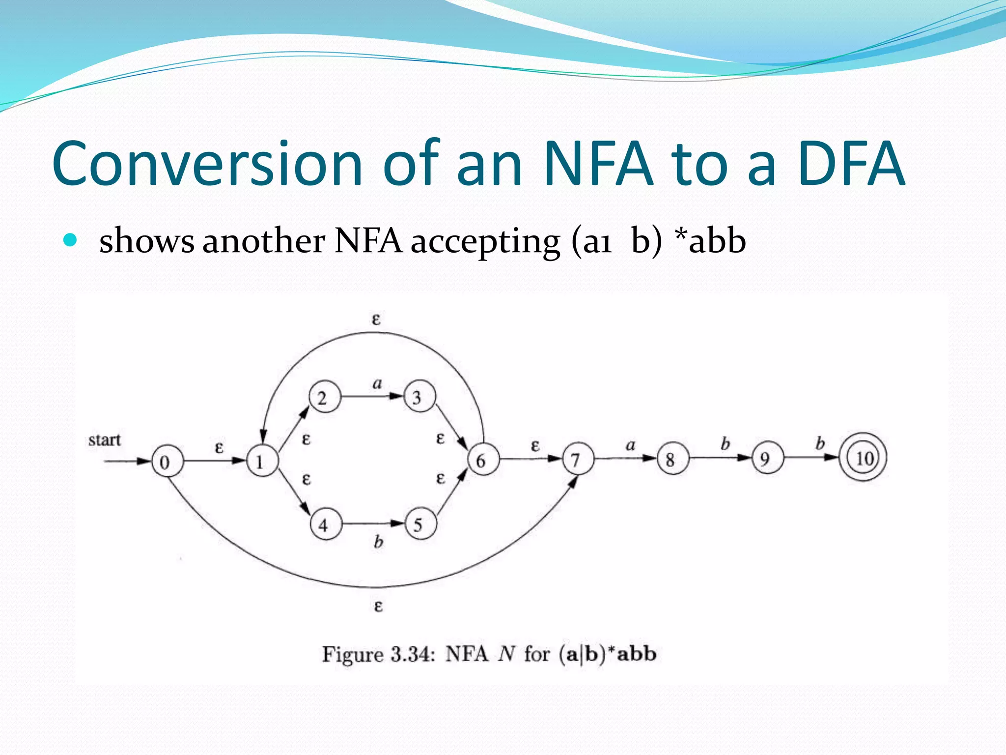 Conversion of an NFA to a DFA
 shows another NFA accepting (a1 b) *abb
 