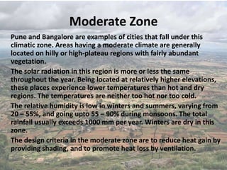 Indian Climatic Conditions and their impact on building design