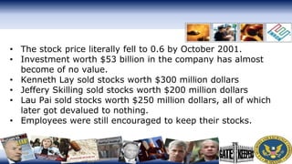 • The stock price literally fell to 0.6 by October 2001.
• Investment worth $53 billion in the company has almost
become of no value.
• Kenneth Lay sold stocks worth $300 million dollars
• Jeffery Skilling sold stocks worth $200 million dollars
• Lau Pai sold stocks worth $250 million dollars, all of which
later got devalued to nothing.
• Employees were still encouraged to keep their stocks.
 