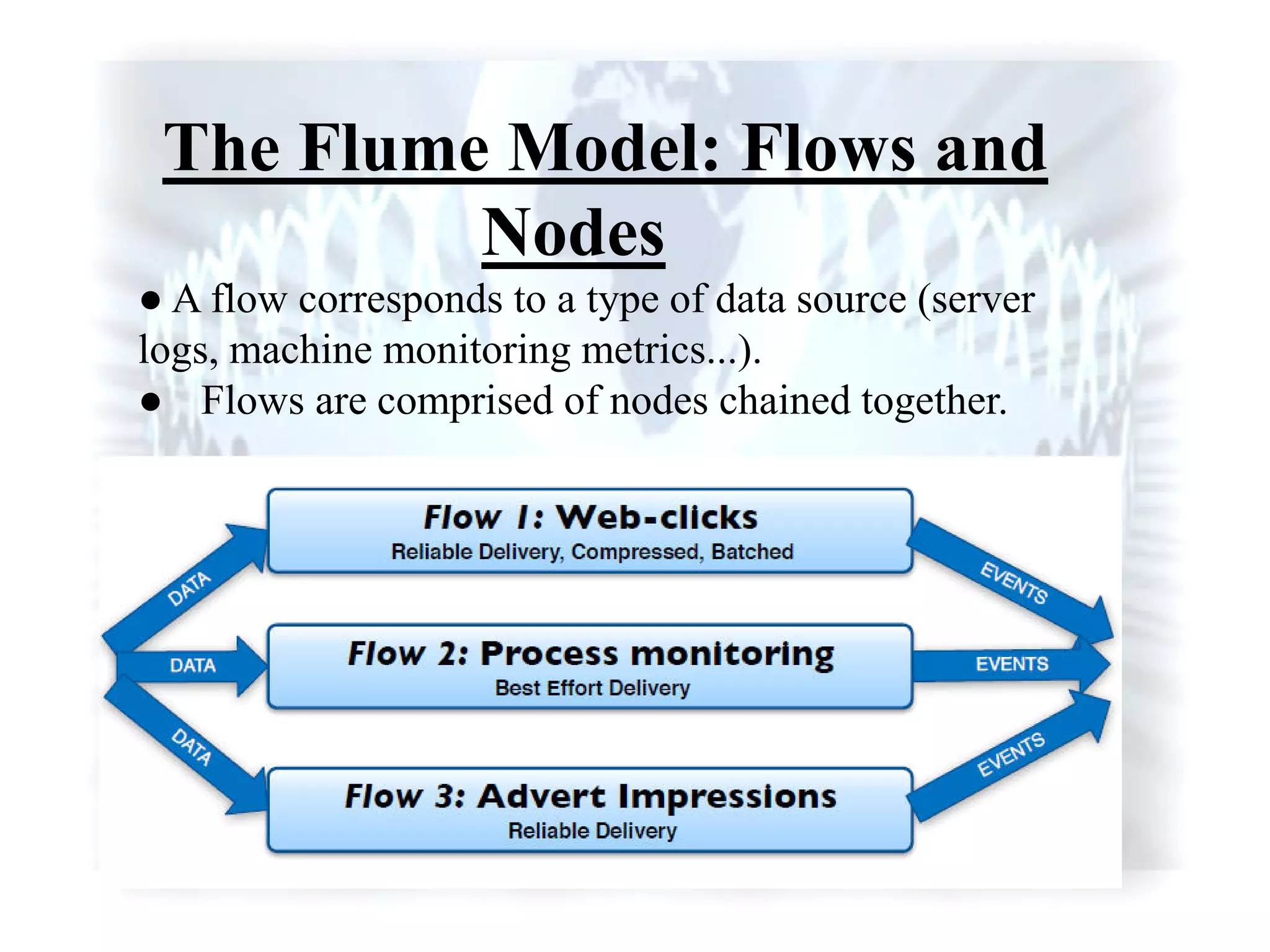 The Flume Model: Flows and
Nodes
● A flow corresponds to a type of data source (server
logs, machine monitoring metrics...).
● Flows are comprised of nodes chained together.
 
