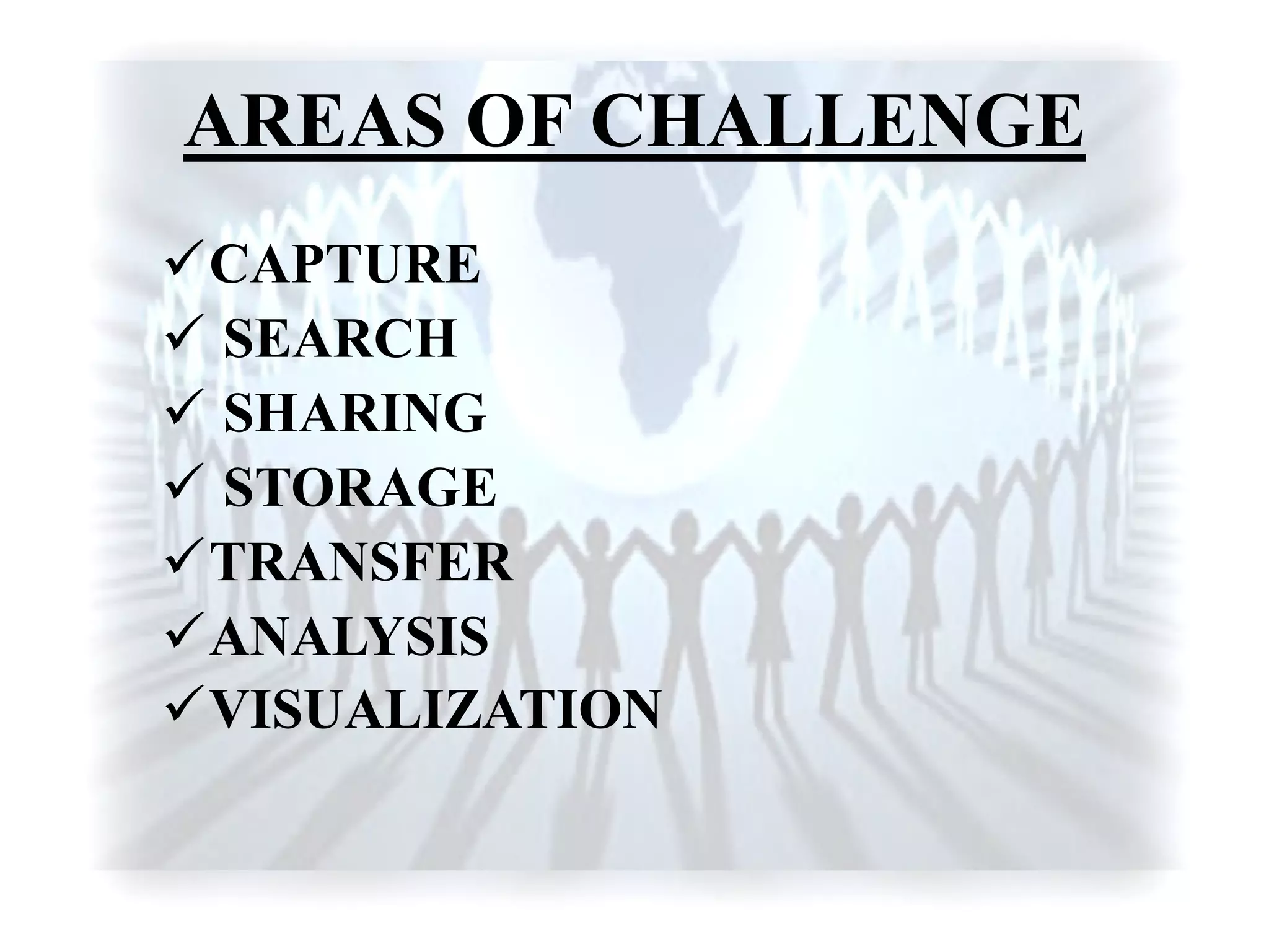 AREAS OF CHALLENGE
CAPTURE
 SEARCH
 SHARING
 STORAGE
TRANSFER
ANALYSIS
VISUALIZATION
 