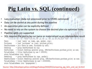 Pig Latin vs. SQL (continued)
• Lazy evaluation (data not processed prior to STORE command)
• Data can be stored at any point during the pipeline
• An execution plan can be explicitly defined
– No need to rely on the system to choose the desired plan via optimizer hints
• Pipeline splits are supported
– SQL requires the join to be run twice or materialized as an intermediate result
Source: http://developer.yahoo.net/blogs/hadoop/2010/01/comparing_pig_latin_and_sql_fo.html
 