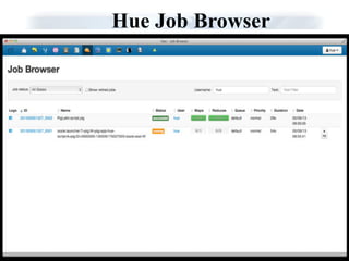 Hue Job Browser
 