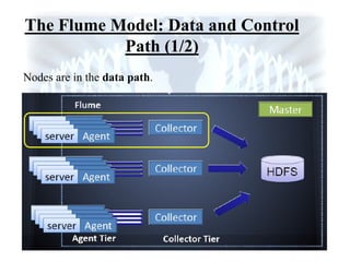 The Flume Model: Data and Control
Path (1/2)
Nodes are in the data path.
 