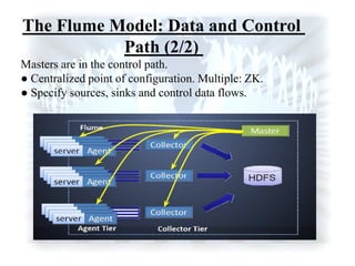 The Flume Model: Data and Control
Path (2/2)
Masters are in the control path.
● Centralized point of configuration. Multiple: ZK.
● Specify sources, sinks and control data flows.
 