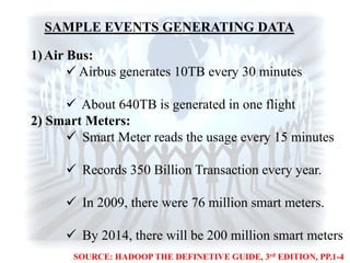 SAMPLE EVENTS GENERATING DATA
1)Air Bus:
 Airbus generates 10TB every 30 minutes
 About 640TB is generated in one flight
2) Smart Meters:
 Smart Meter reads the usage every 15 minutes
 Records 350 Billion Transaction every year.
 In 2009, there were 76 million smart meters.
 By 2014, there will be 200 million smart meters
SOURCE: HADOOP THE DEFINETIVE GUIDE, 3rd EDITION, PP.1-4
 