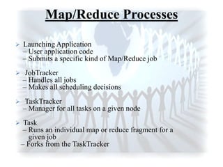 Map/Reduce Processes
 Launching Application
– User application code
– Submits a specific kind of Map/Reduce job
 JobTracker
– Handles all jobs
– Makes all scheduling decisions
 TaskTracker
– Manager for all tasks on a given node
 Task
– Runs an individual map or reduce fragment for a
given job
– Forks from the TaskTracker
 