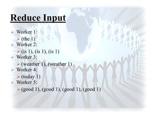 Reduce Input
 Worker 1:
 (the 1)
 Worker 2:
 (is 1), (is 1), (is 1)
 Worker 3:
 (weather 1), (weather 1)
 Worker 4:
 (today 1)
 Worker 5:
 (good 1), (good 1), (good 1), (good 1)
 