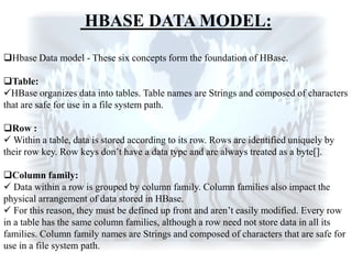 HBASE DATA MODEL:
Hbase Data model - These six concepts form the foundation of HBase.
Table:
HBase organizes data into tables. Table names are Strings and composed of characters
that are safe for use in a file system path.
Row :
 Within a table, data is stored according to its row. Rows are identified uniquely by
their row key. Row keys don‟t have a data type and are always treated as a byte[].
Column family:
 Data within a row is grouped by column family. Column families also impact the
physical arrangement of data stored in HBase.
 For this reason, they must be defined up front and aren‟t easily modified. Every row
in a table has the same column families, although a row need not store data in all its
families. Column family names are Strings and composed of characters that are safe for
use in a file system path.
 